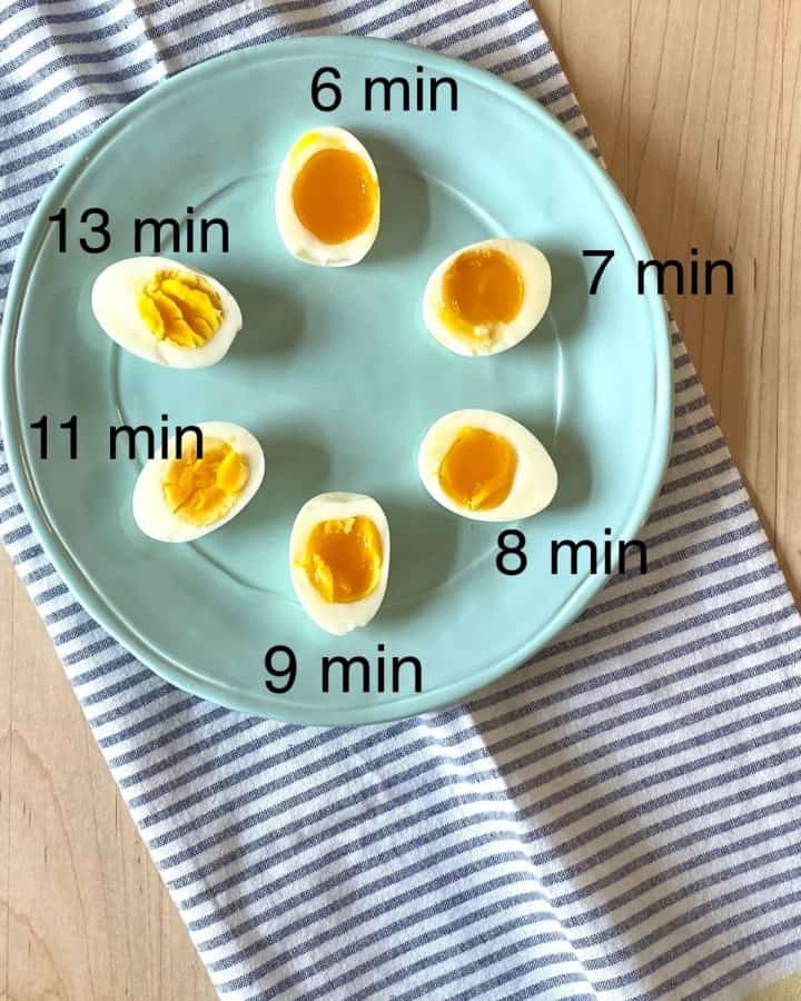6 egg halves cooked to different doneness on blue plate